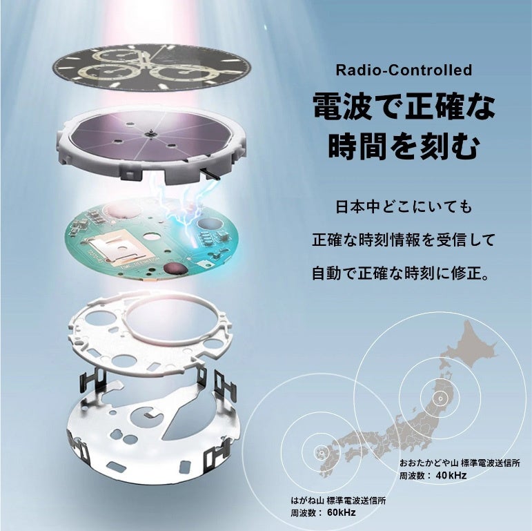Godzilla chronograph packaging
